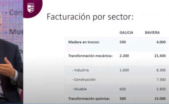 José Carballo, presidente de la Fundación Arume, durante su intervención en O Encontro