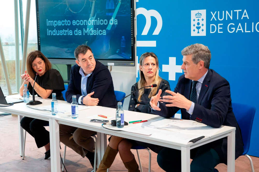 Acto de presentación del Impacto de la industria musical de Galicia: tendencias, retos y oportunidades