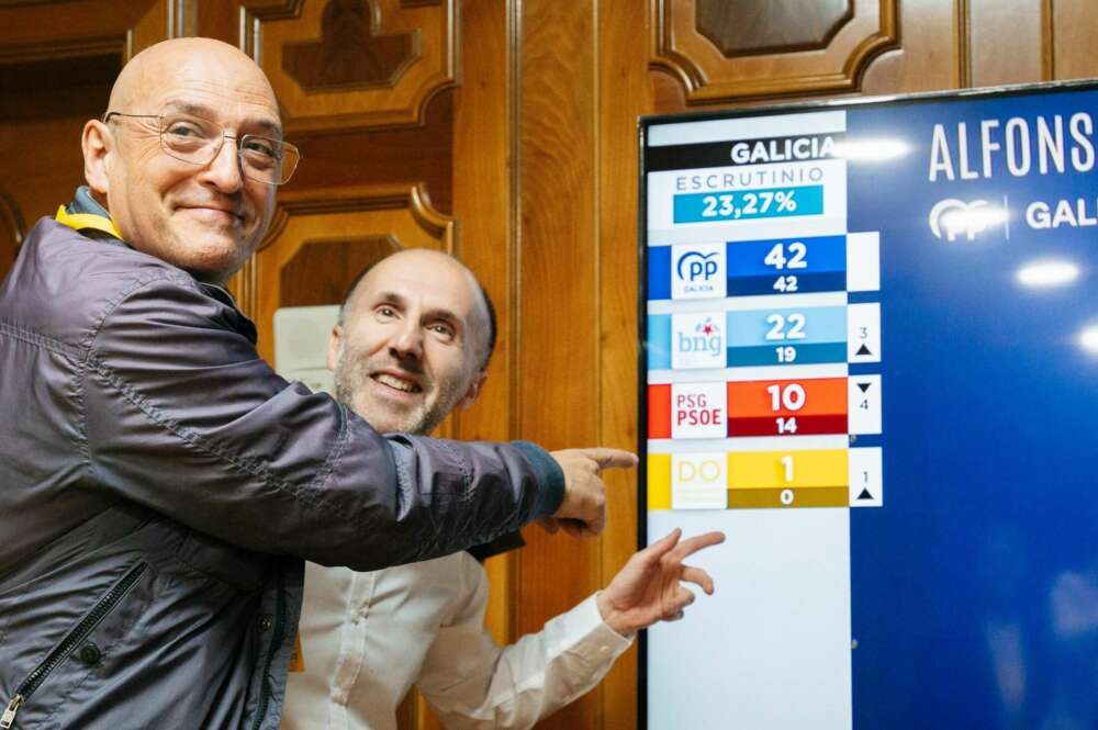 Gonzalo Pérez Jácome y Armando Ojea la noche de las elecciones gallegas del 18 de febrero