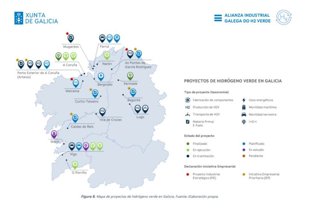 Mapa de los proyectos de hidrógeno de Galicia / AGH