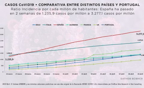 GRAFICO1