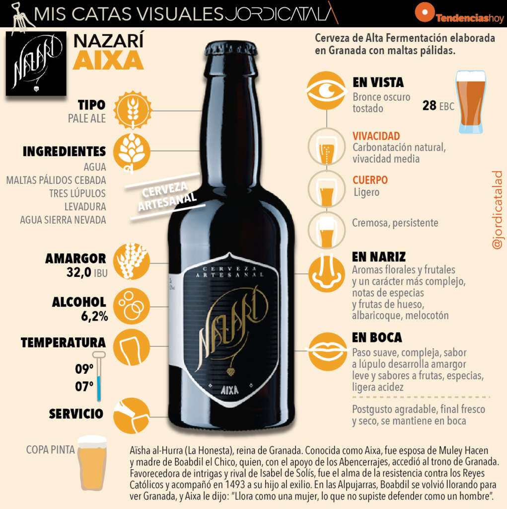 Cerveza Nazari