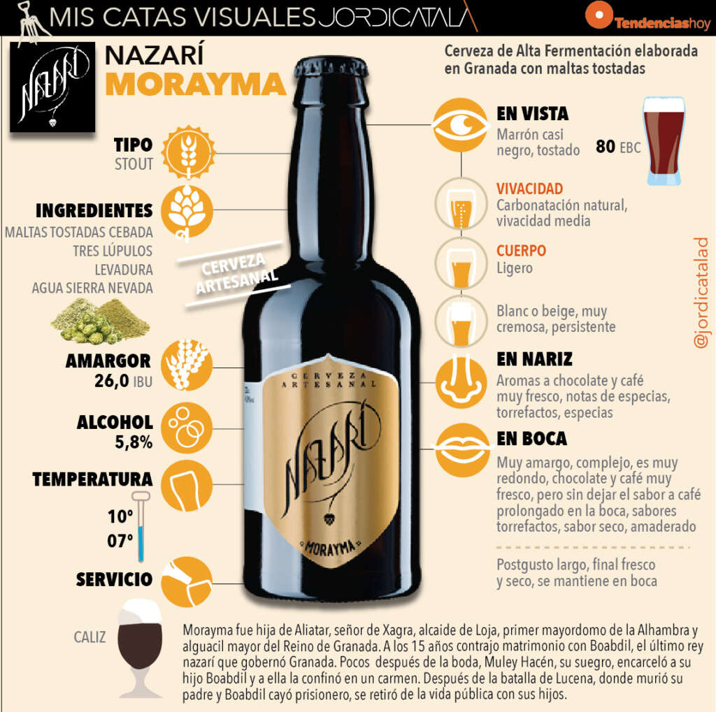 Cervezas Nazarí