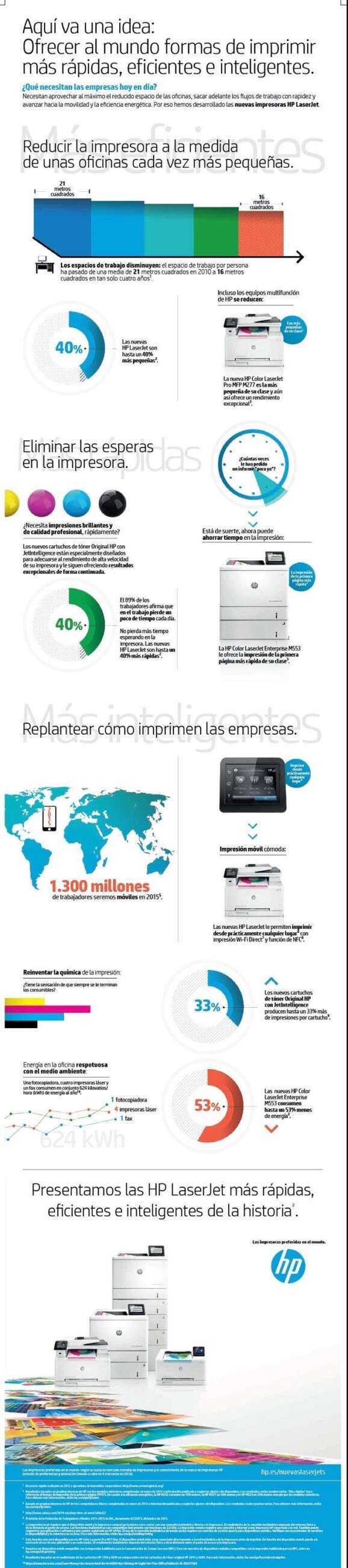 http://www.economiadigital.es/uploads/s1/35/44/96/infografia-jet-intelligence-54496.jpg?t=1446032888