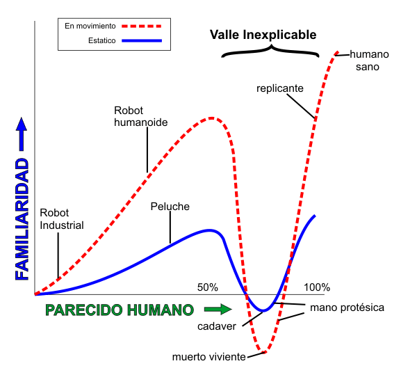 Valle inexplicable2