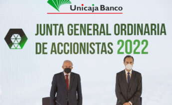 Unicaja Banco