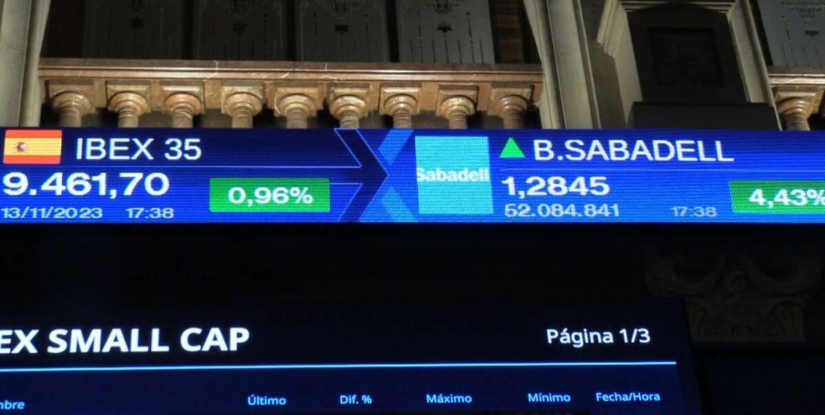 Panel de la Bolsa de Madrid con la cotización del Ibex 35 y de Banco Sabadell. Banca y recompra de acciones