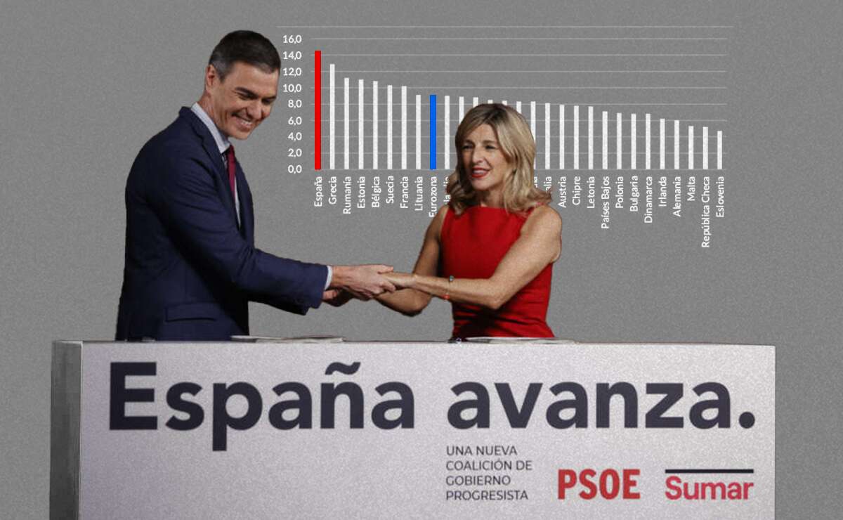 Pedro Sánchez y Yolanda Díaz, en un montaje con los datos económicos