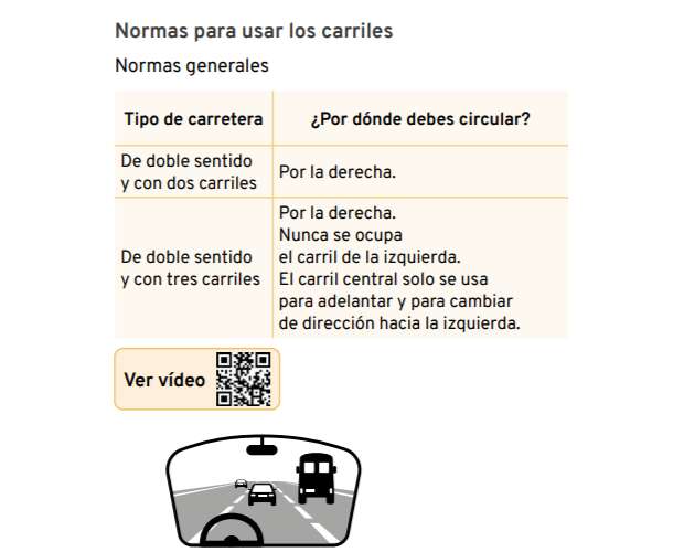 Versión de Lectura Fácil del manual para obtener el carnet de coche. Foto:  DGT