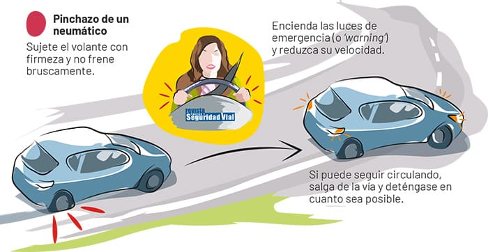 Conducir con neumáticos en mal estado aumenta el riesgo de accidentes y gastos. Foto: DGT