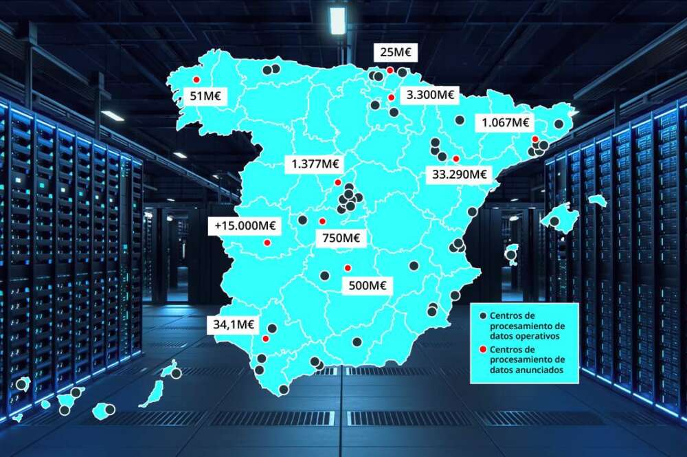 Grandes tecnológicas, inmobiliarias o energéticas anuncian desembolsos millonarios para el desarrollo centros de datos