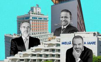 nh melia riu