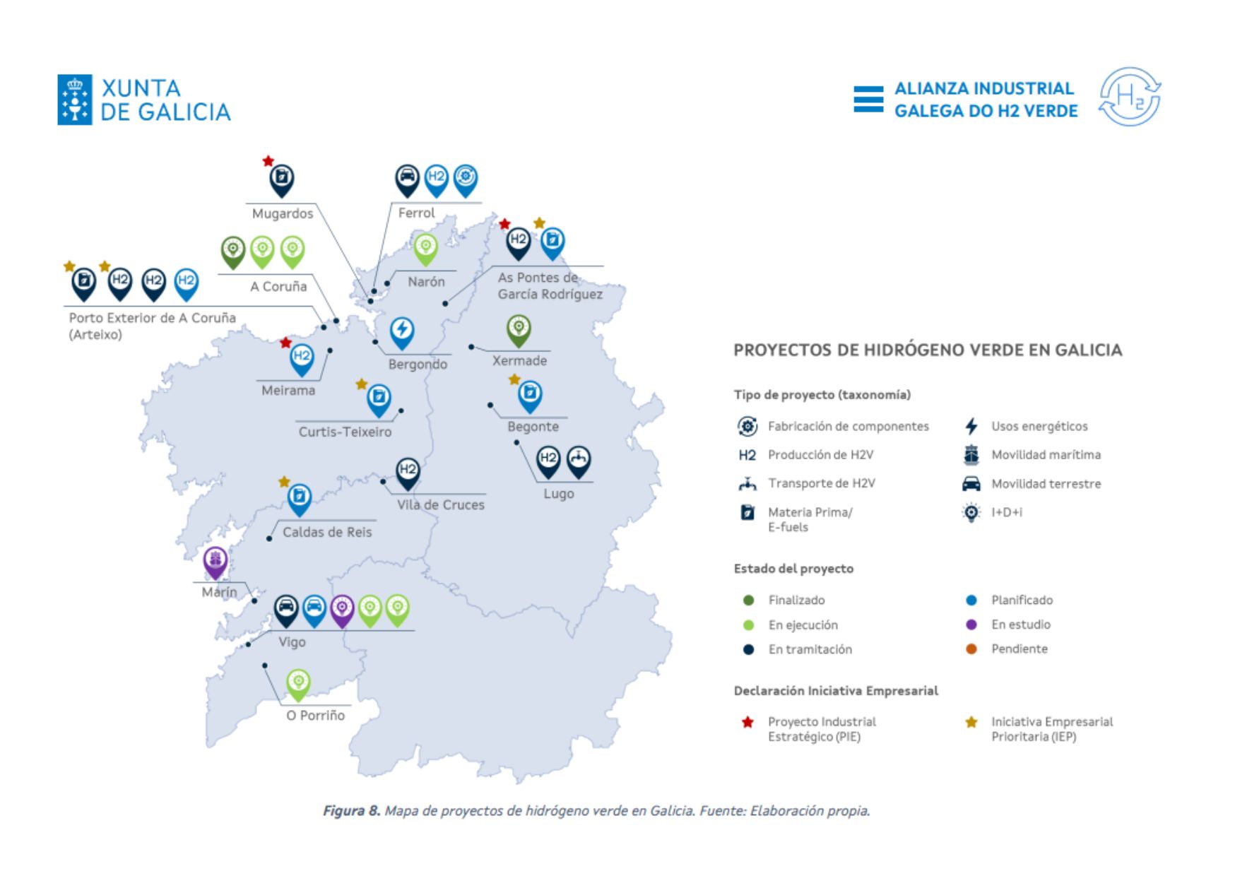 Mapa de los proyectos de hidrógeno de Galicia / AGH